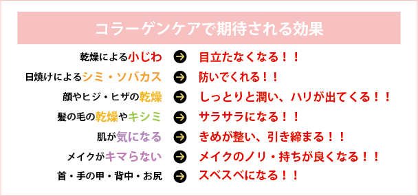 エステについて